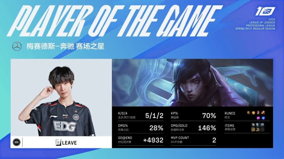 出色发挥引爆全场！，Scout意外战胜尤文图斯比赛高潮迭起(lol欧洲巡回赛比分)-九游入口